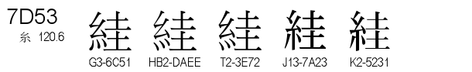 U+7D53